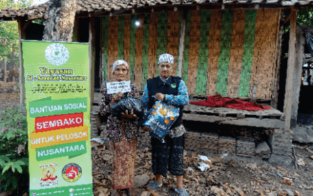 Kesejahteraan Lansia