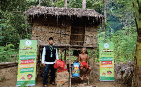 Kesejahteraan Lansia