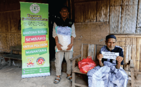 Kesejahteraan Lansia