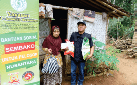 Kesejahteraan Lansia